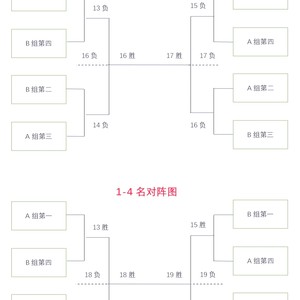 如何利用智能辅助分析篮球比赛数据并改进：提升篮球表现的终极指南